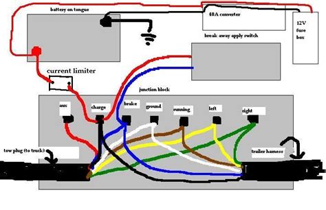 maille wire trailer wiring diagram   trailer plug switched