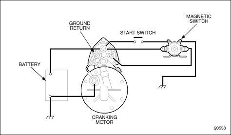 detroit diesel series  ecm wiring diagram wiring diagram pictures