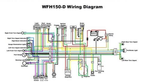 moped cdi wiring diagram electrical diagram cc scooter chinese