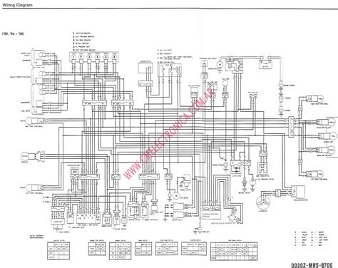 linhai atv wiring diagram