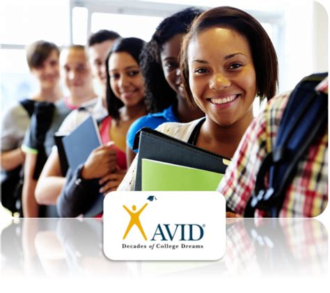 avid avid elective curriculum avid curriculum avid strategies