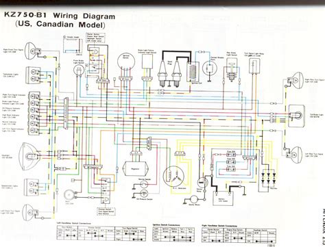 kawasaki kz wiring diagram conature