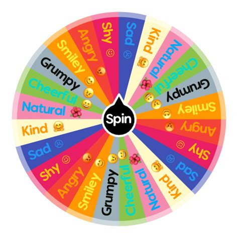 personality wheel spin  wheel random picker