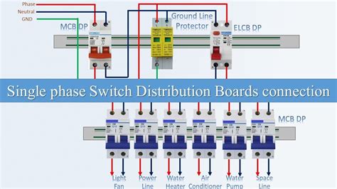 house distribution board wiring diagram   gambrco