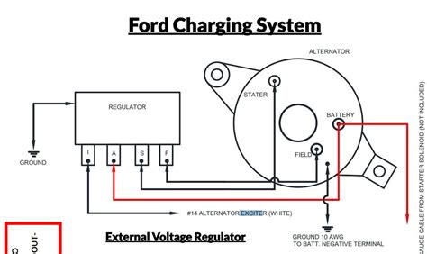 ford voltage regulator wiring diagram