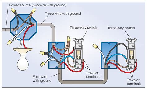 scott wired wiring diagram    switch circuits   phase