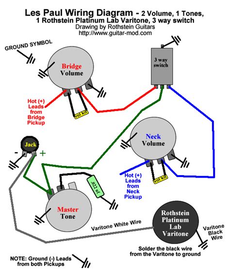 epiphone les paul special wiring diagram  faceitsaloncom