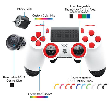 ps controllers   game setups