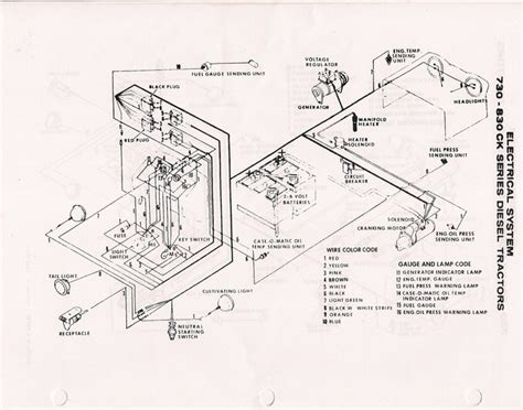 wiring diagram ih  wiring diagram  schematic