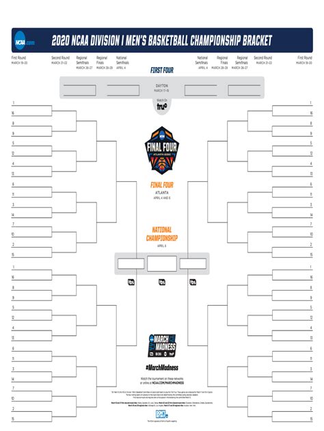 blank ncaa bracket template perfect template ideas