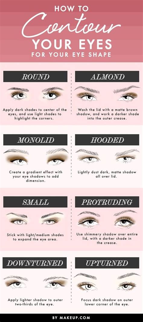 makeup artists ideas  pinterest makeup artist
