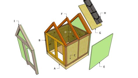 insulate  dog house