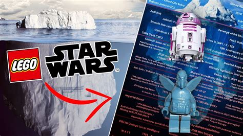 lego star wars iceberg explained  entries   missed youtube