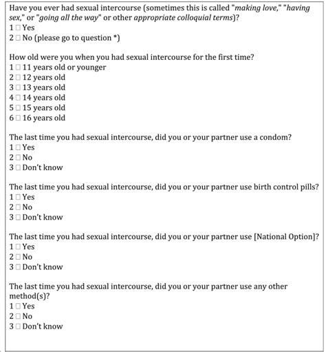 Standardised Questions On Sexual Health In Hbsc Pilot