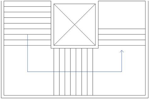 core architecture alchetron   social encyclopedia