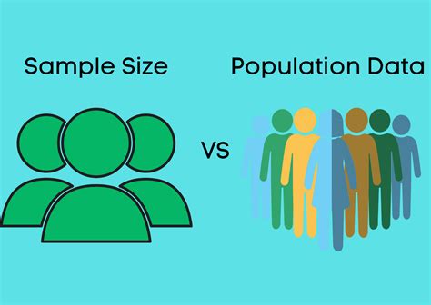 basic sampling strategies sample size  population data