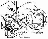 Quadrajet Float Rochester Carburetor Level Adjustment Autozone Repair Fig sketch template