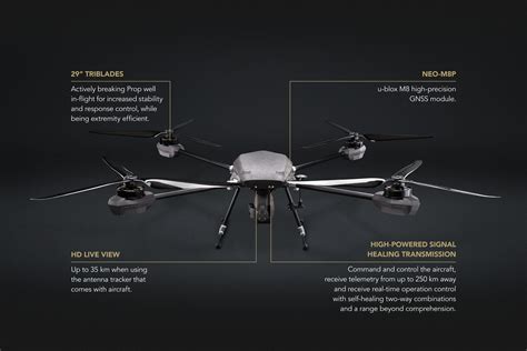 vanguard airborne drones drone surveillance drones digital trends