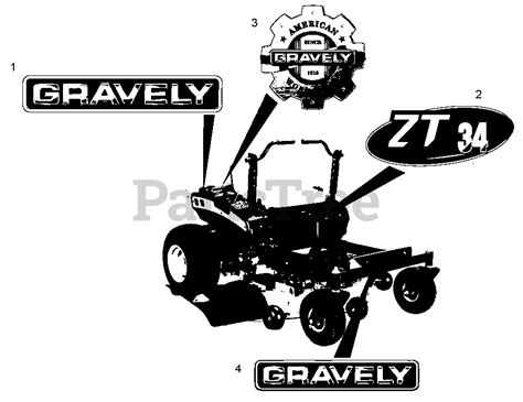 gravely  zt  gravely   turn mower sn   decals style parts