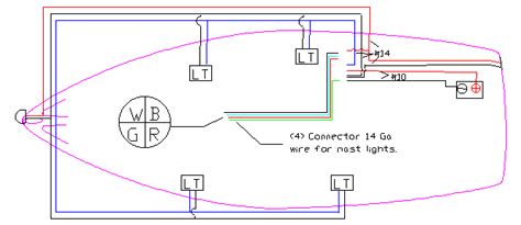 electrical schematics