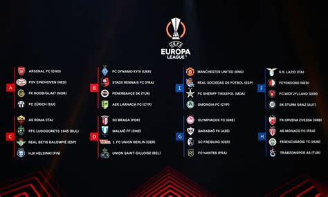 uefa europa league calendario adam allison trending