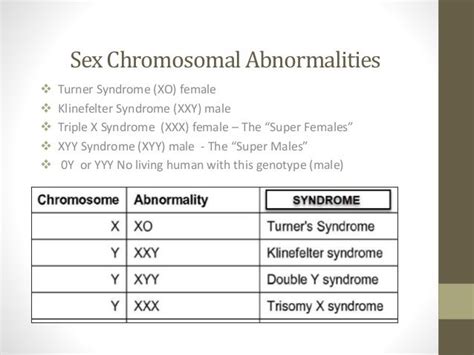 Sex Chromosomal Abnormalities And Their Relationship To Behavior