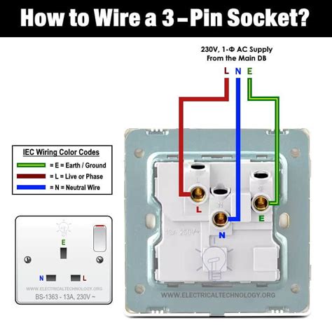 wire  uk  pin switch socket wiring  bs socket wire installation sockets plug