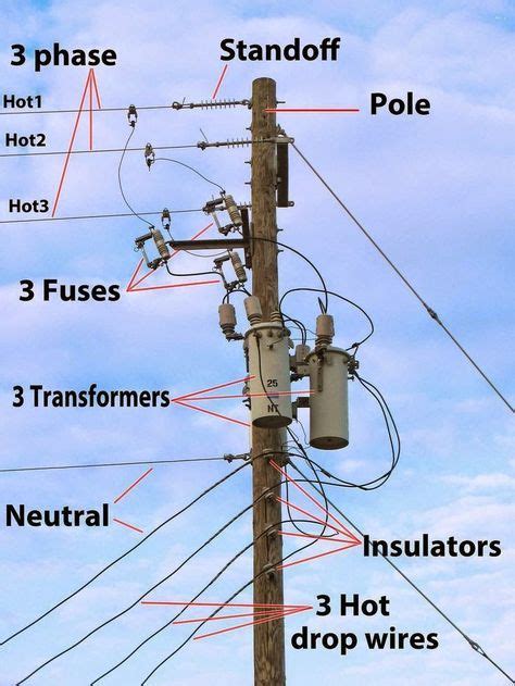 utility pole parts electrical engineering blog electrical engineering projects home