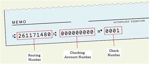 Wells Fargo Routing Number Pennsylvania Wells Fargo Routing Number In