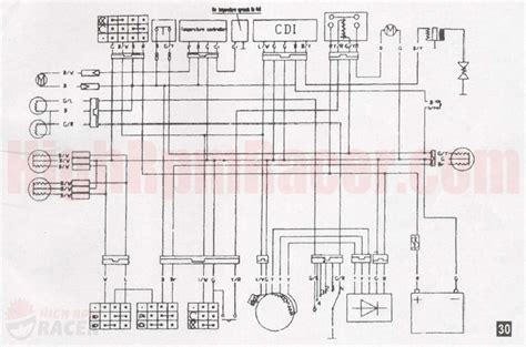 tao tao  wiring diagram wiring diagram collection atv  kart parts diagram