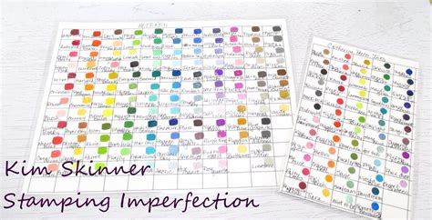 quick tip ink pad organization  template stamping imperfection