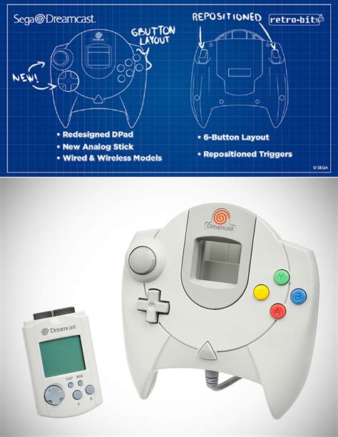 retro bit plans to launch modern sega dreamcast game