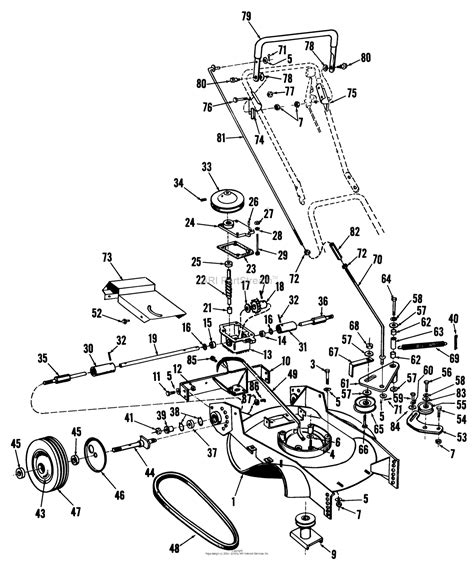 toro  propelled lawn mower parts diagram  xxx hot girl