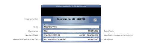 european health insurance card concordia
