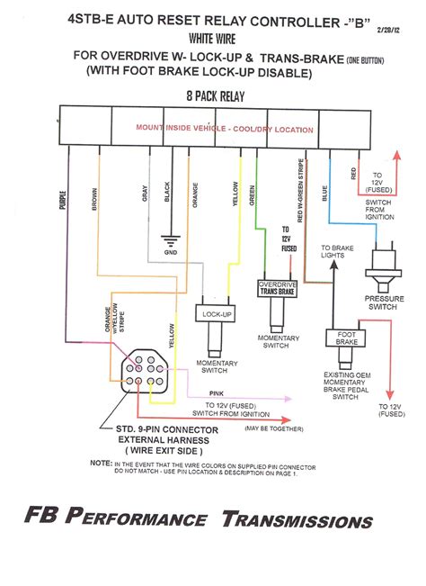 le wiring harness diagram wiring diagram