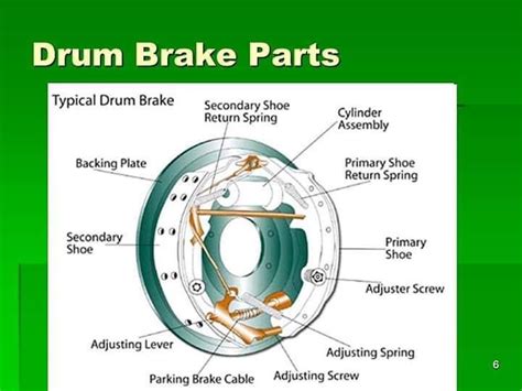drum brake parts mechanics memes automotive technician automobile engineering
