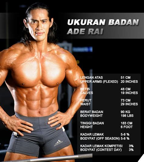 Body Binaraga Ade Rai