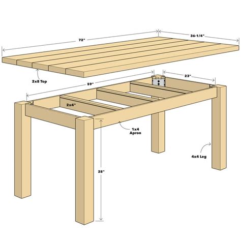 build  simple reclaimed wood table reclaimed wood projects furniture