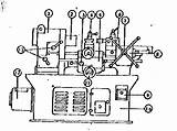 Torno Revolver Tornos Silleta Corredera Profesor sketch template