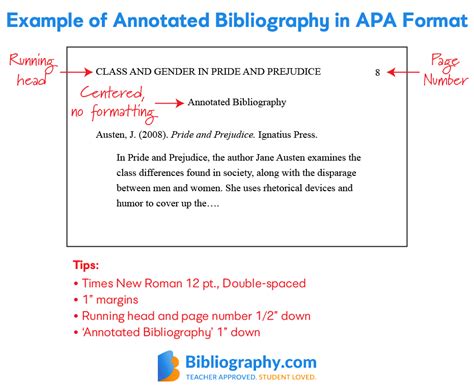 outline format  research paper  annotated bibliography