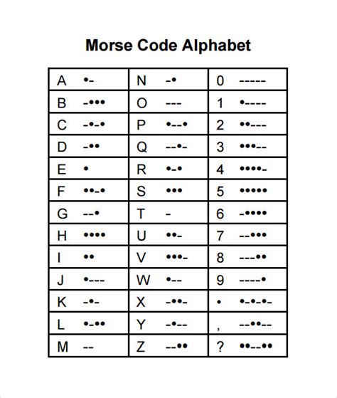 sample morse code alphabet chart templates   word