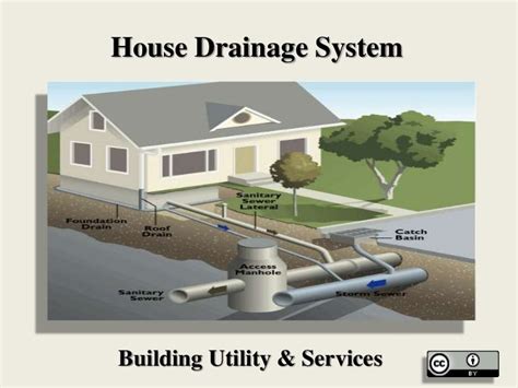 house drainage system