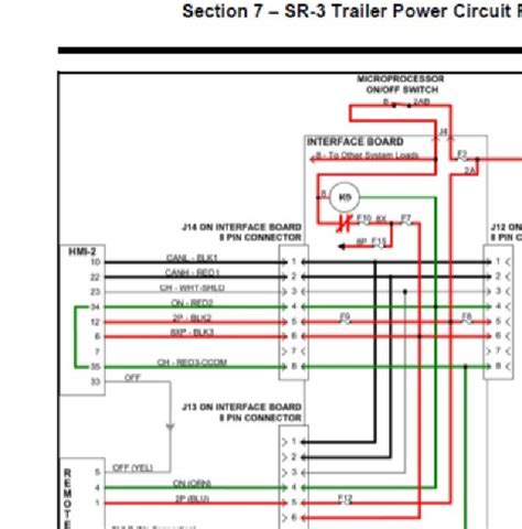 artsise thermo king sb iii wiring diagram