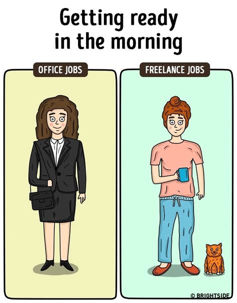 15 Brilliant Comic Strips Showing How Freelance Life Is