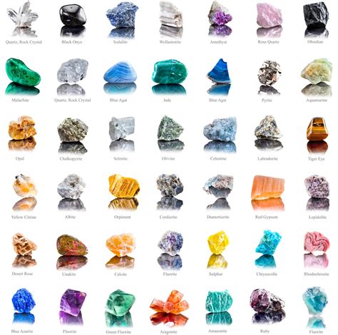 gemstones  color  guide  gem color meanings