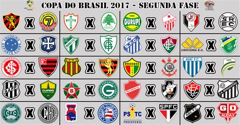 segunda fase da copa do brasil 2017 começa quarta feira