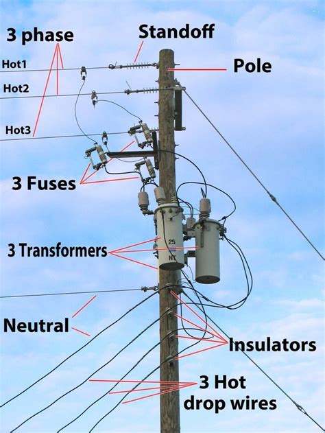 phase connection electricalengineering engineeringstudents home electrical wiring