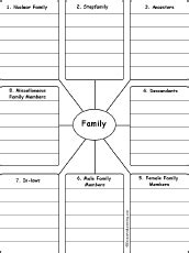 internal family systems printable worksheets