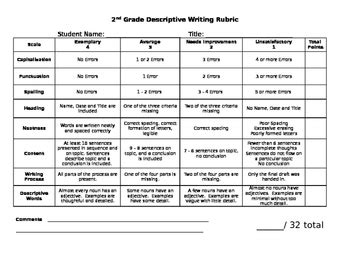 descriptive writing rubric  awesome adventures  primary teaching