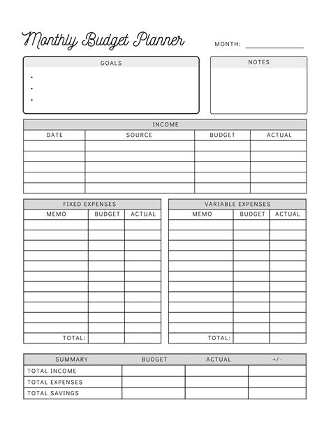 monthly budget plan  budget spreadsheet template